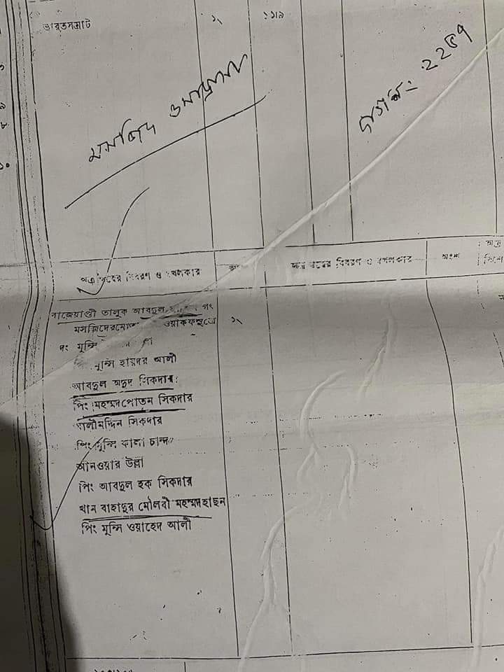 চুনতি জামে মসজিদ পরিচালনা সংক্রান্ত নীতিমালা