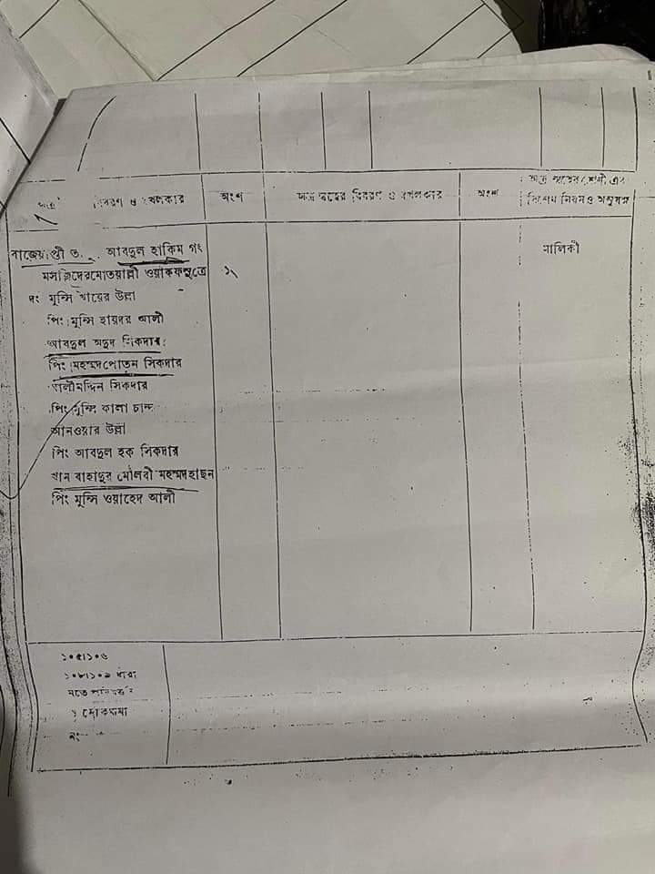 চুনতি জামে মসজিদ পরিচালনা সংক্রান্ত নীতিমালা